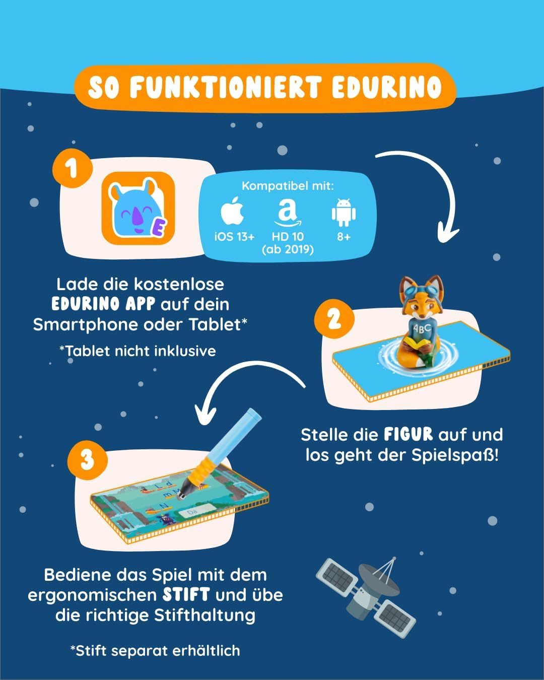 Edurino Figur Mika ABC: Buchstaben Lesen & Schreiben ab 4 Jahren - Stufe 2 inkl. App | Gross- und Kl