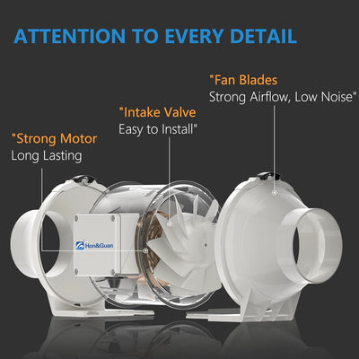 Hon&Guan Rohrventilator 125mm Leise Inline-Kanalventilator Rohrlüfter Abluftventilator mit 1m EU Net