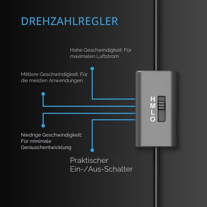 AC Infinity AIRPLATE S3, leises Kühllüftersystem 6" (16 cm) mit Geschwindigkeitssteuerung, für Heimk