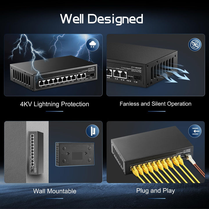 Binardat 11 Port Gigabit POE Switch, 8 POE+ Ports 1000Mbps, 2 Gigabit Uplink, 1 Gigabit SFP, IEEE802