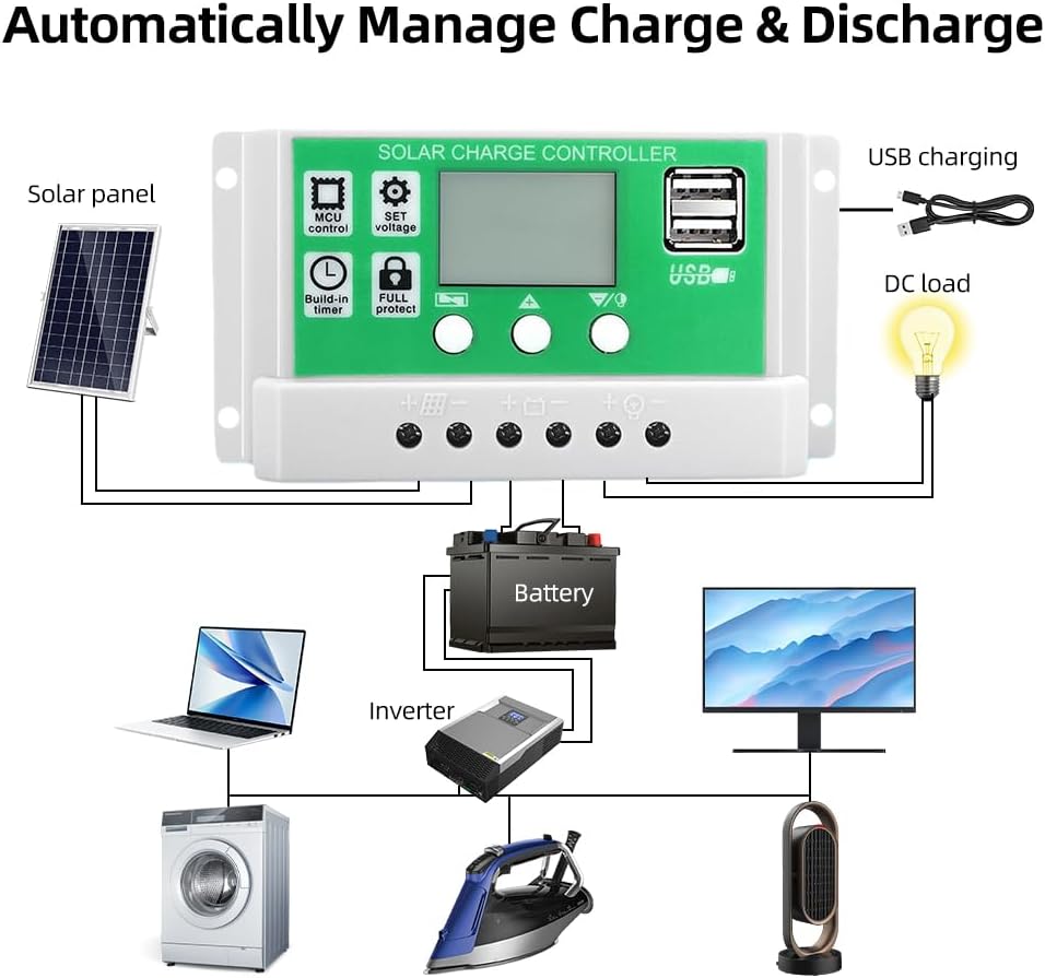 Solarpanel, 20 W, 12 V, monokristallines Solarpanel + Laderegler 10 A PWM + Batterieclips 22 % hohe
