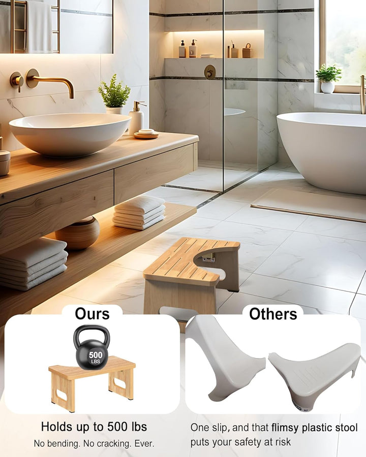 RayLove Toilettenhocker Holz – WC Hocker fur Erwachsene – Toilettenhocker Holz Klappbar - Squatty Ka