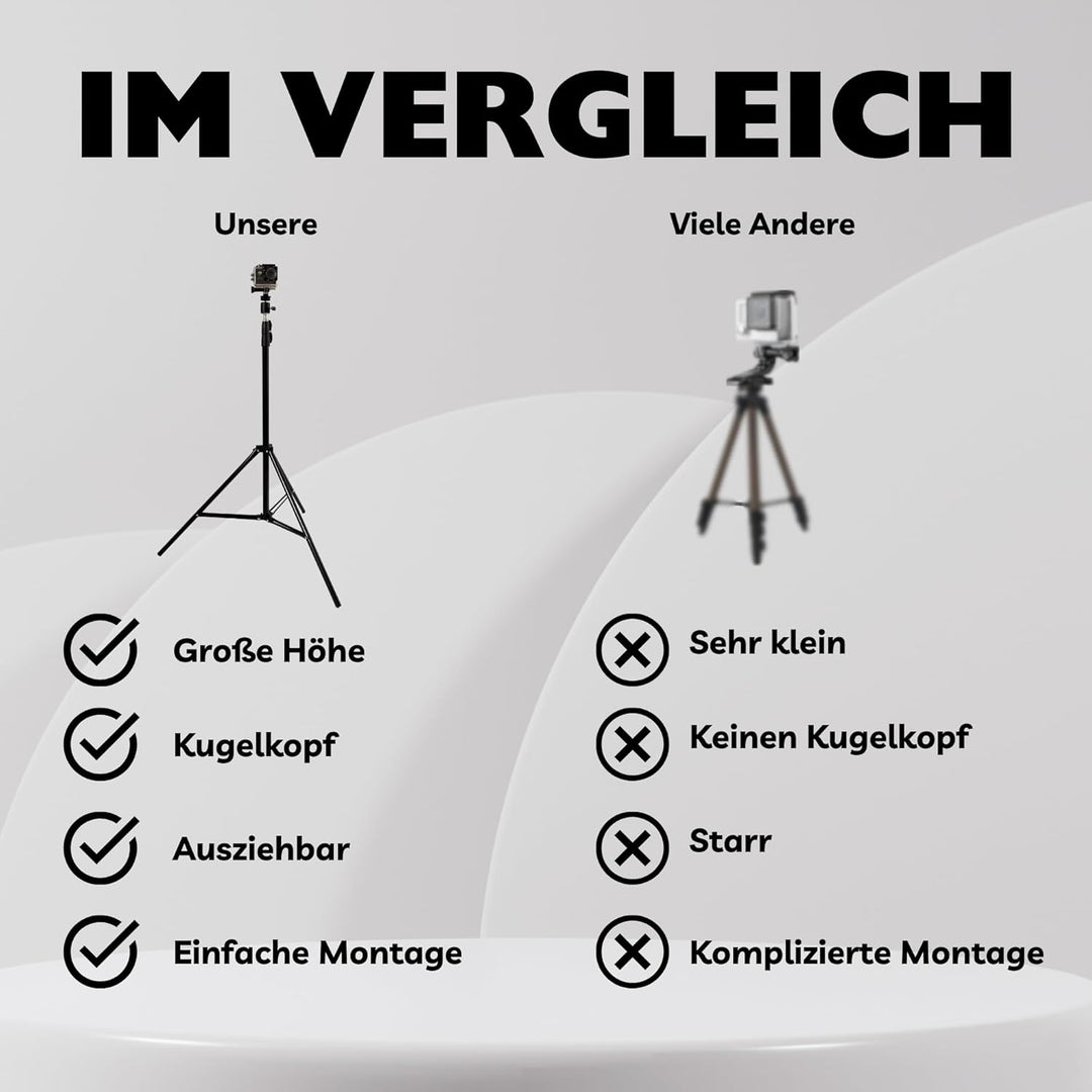 TronicXL 210cm Stativ Tripod Kamerastativ kompatibel mit DJI Osmo GoPro Hero Hero+ 3 4 5 6 7 8 9 10