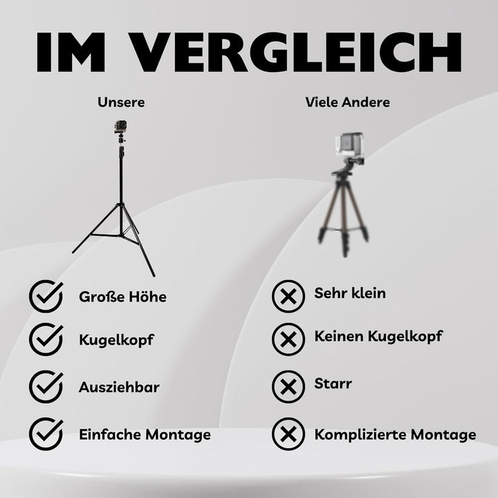 TronicXL 210cm Stativ Tripod Kamerastativ kompatibel mit DJI Osmo GoPro Hero Hero+ 3 4 5 6 7 8 9 10