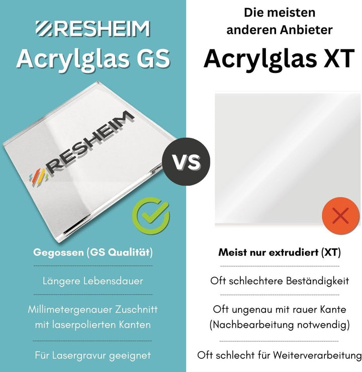 RESHEIM 2-20 mm Acrylglas Platte Transparent Zuschnitt nach Mass Glasklar Materialstärke und Grösse