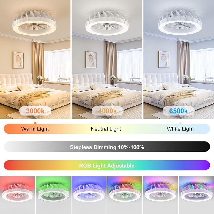 Ateroll Deckenventilator mit Beleuchtung Ø46CM, Deckenventilator mit Licht Dimmbar (3000K-4000K-6500
