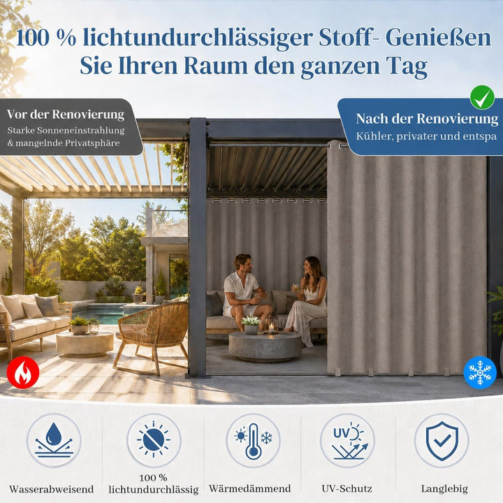 Rosnek Outdoor Vorhang Wetterfest Extra Breit B254 x H274 cm, 100% Blickdicht Winddicht mit Ösen Obe