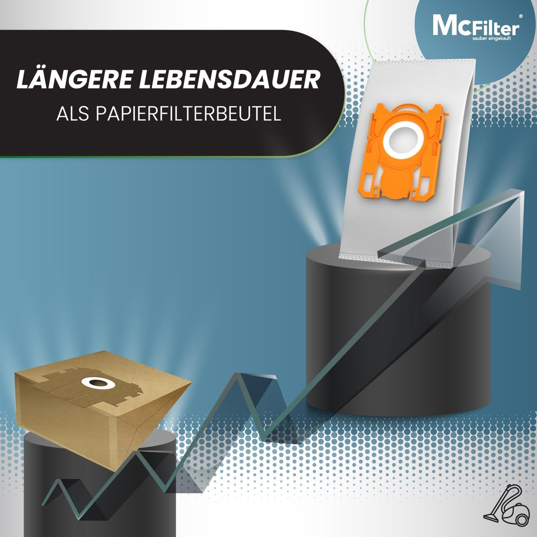 McFilter | 20 Staubsaugerbeutel geeignet für Philips S-Bag/AEG-Electrolux/Volta/Zanussi | Mikrovlies