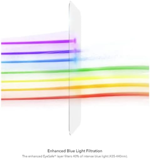 ZAGG InvisibleShield Flex XTR2 ECO Screen Protector Compatible for Samsung Galaxy S23+, Shockproof,