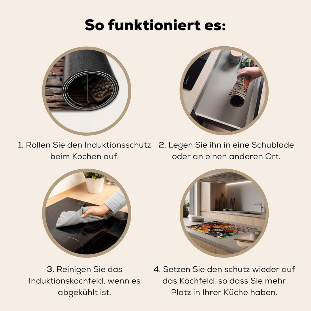 Herdabdeckplatte Einteilig Küche Ceranfeld Abdeckplatte Cerankochfeld Abdeckung Induktionskochfeld S