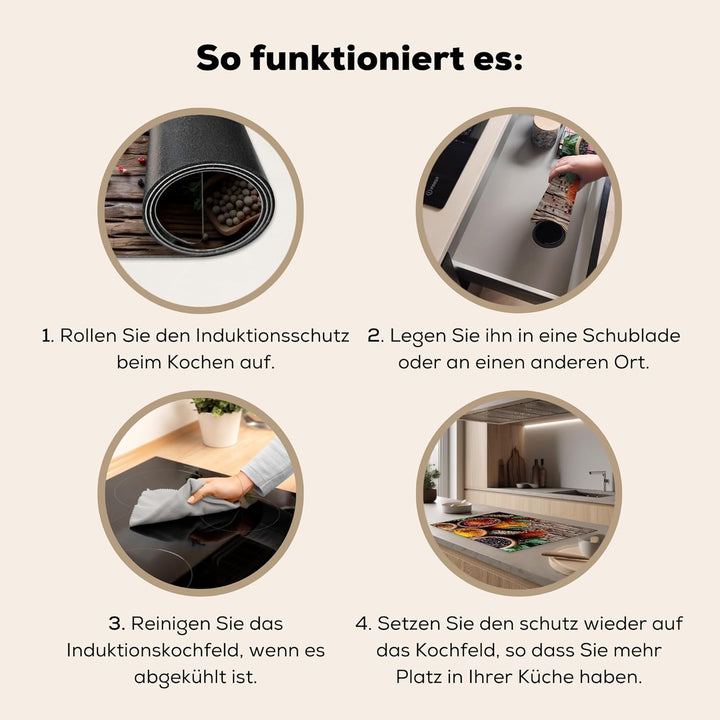 Herdabdeckplatte Einteilig Küche Ceranfeld Abdeckplatte Cerankochfeld Abdeckung Induktionskochfeld S