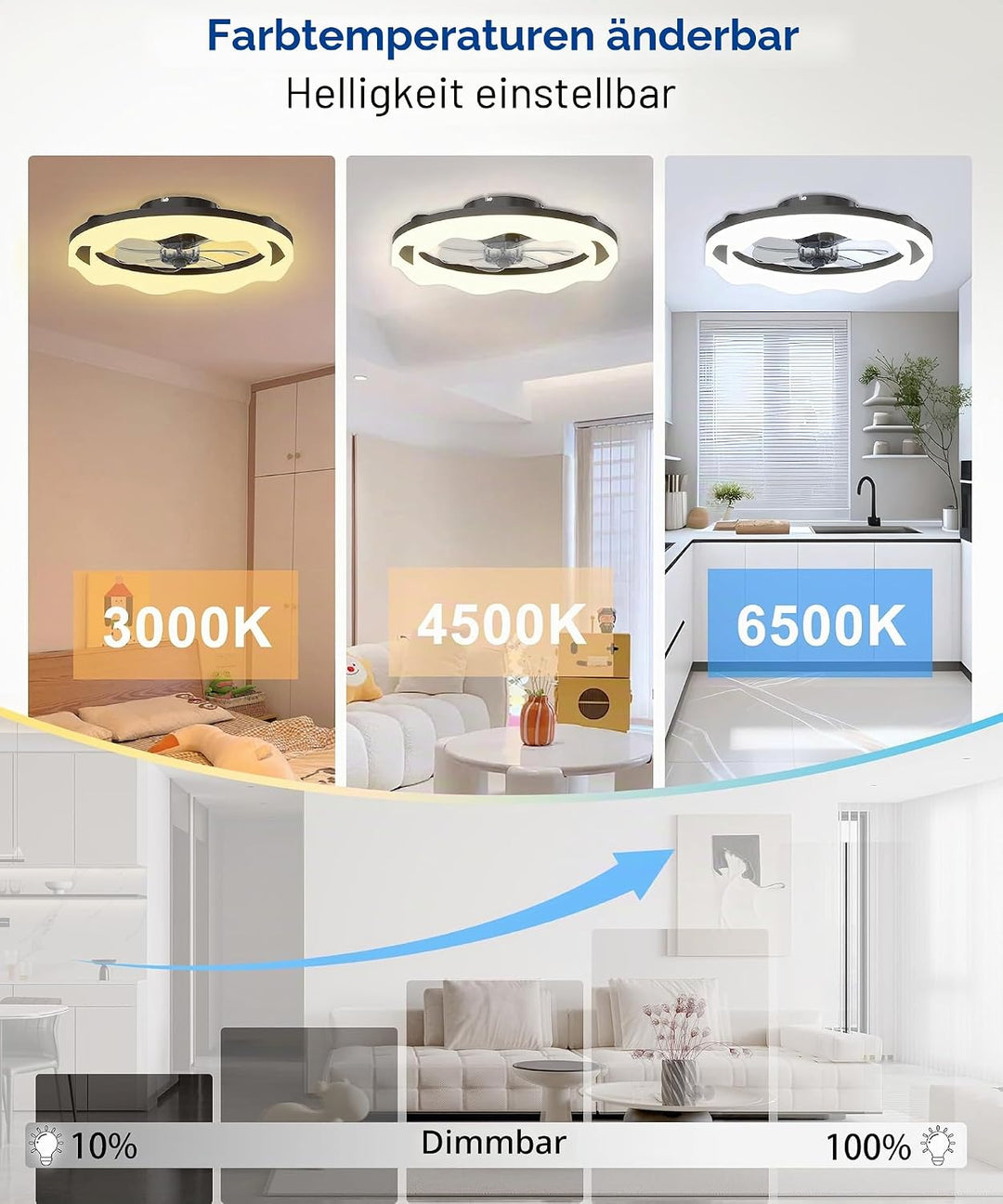 JAYNLT Deckenventilator mit Beleuchtung, Ø50CM Schwarzer Dimmbarer LED Deckenleuchte mit Ventilator