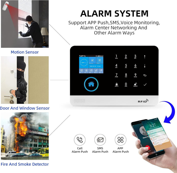 PGST GSM/WiFi Alarmanlagen Komplettsystem, Alarmanlage Haus mit Alarmsirene, Fensteralarm/Türalarm,