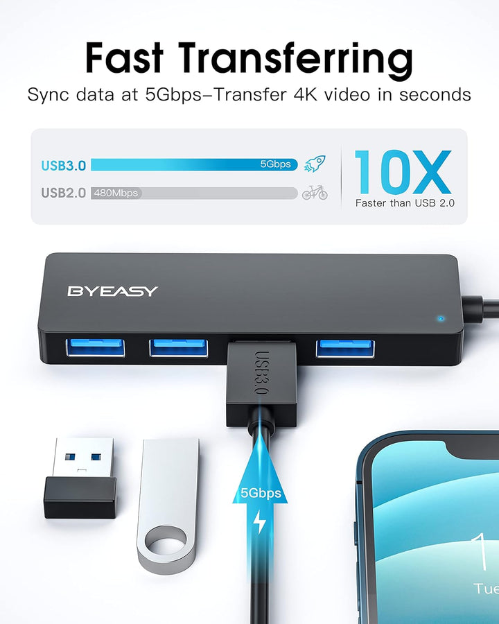 BYEASY USB Hub, 4 Port USB 3.1 Hub Typ A Ultra Slim Extra Leicht Portable Data Hub, Datenhub für iMa