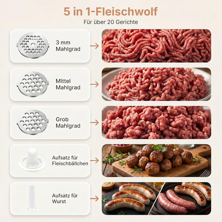 Fleischwolf Elektrisch, 3 in 1 Hocheffizienter Fleischwolf für Hausgebrauch mit Wurstfüllrohren und