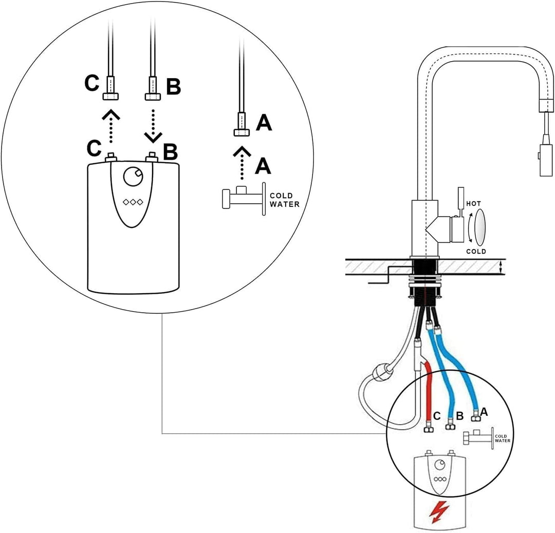 Niederdruck Armatur Küche Schwarz Wasserhahn Küche Niederdruck Küchenarmatur Mischbatterie mit Braus