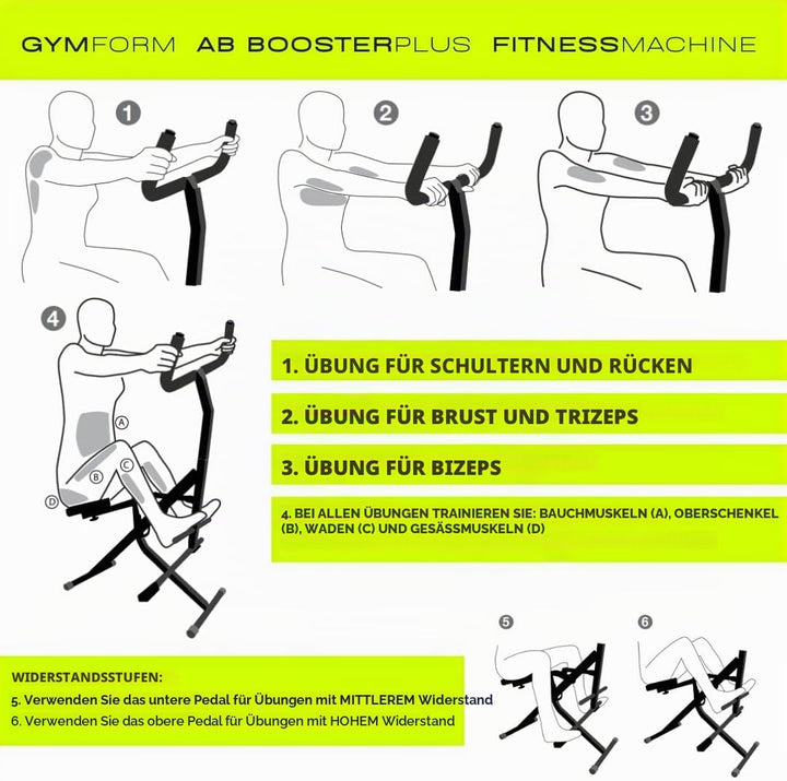 BEST DIRECT GYMFORM AB Booster, komplettes Krafttrainingsgerät, Cardio, Fitness zu Hause, multifunkt