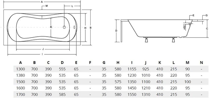 BADLAND Badewanne Original Weiss Acryl Wanne Rechteck ARIA PLUS 170x70 KOMPLETTSET SET mit Premium W