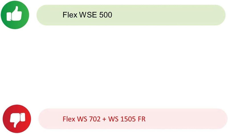 Ersatzteil Set flexible Antriebswelle Langhalsschleifer Deckenschleifer Wandschleifer passend für Fl