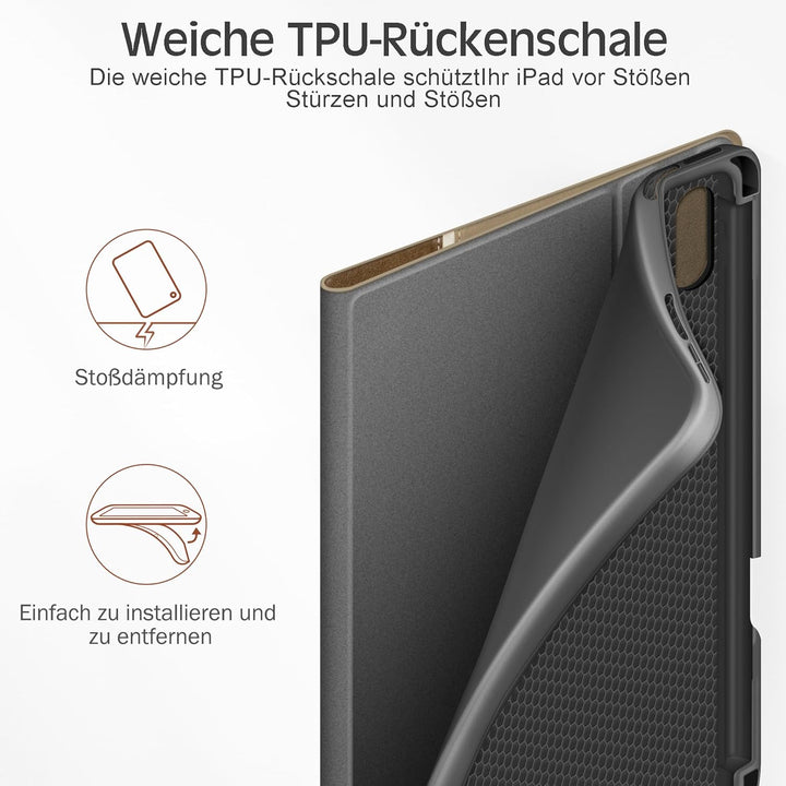 KingBlanc für iPad mini 7 Hülle (A17 Pro) 8,3 Zoll 2024, iPad mini 6 Hülle 2021 mit Stifthalter, Veg