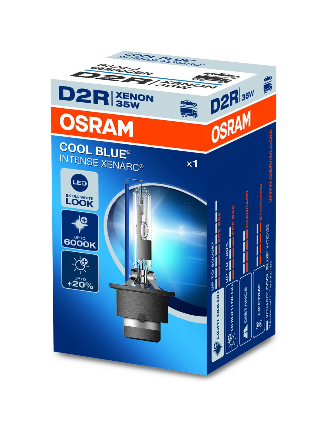 Osram Xenarc Cool Blue Intense NextGen HID-Xenon Birne - D2R - 12V/35W - pro Stück (max. 6000K), D2R