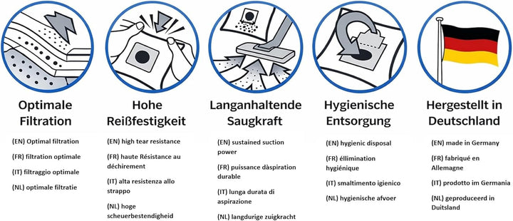I 50x Staubsaugerbeutel Ersatz für/ähnlich zu ROSSMANN flink &amp; sauber R 080 I R080 (MI1) R 080 50x,
