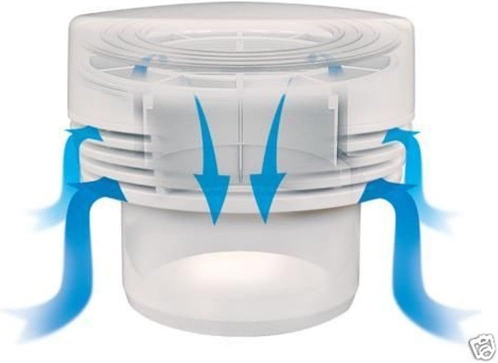 Capricorn Rohrbelüfter Belüftungsventil für Sanitäranlagen DN 32 63, Weiss