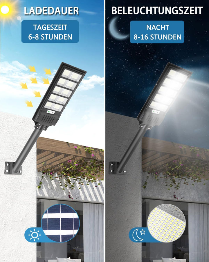 500W Solar Strassenlaterne, 6500K LED Strahler mit Bewegungsmelder Sensor, 4 Stück Solarlampen Stras