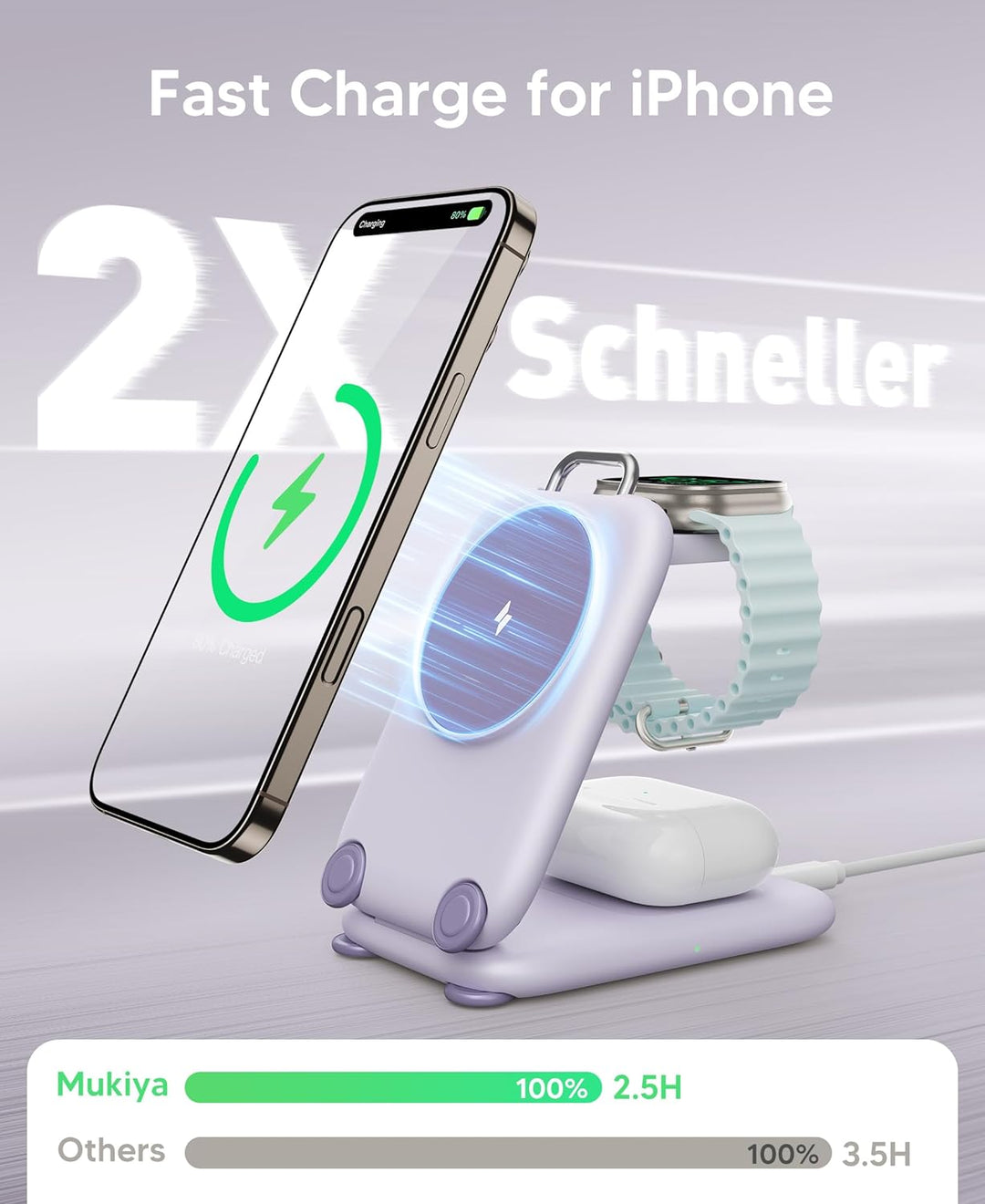 Mukiya Magnetisch Ladegerät Kabellose Ladestation für Apple-Geräte, 3-in-1-zum faltbar magnetischer