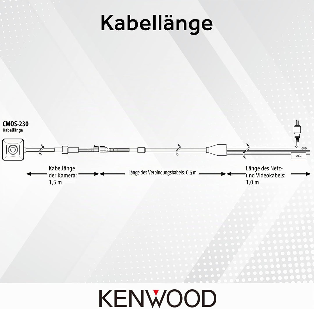 Kenwood CMOS-230 Rückfahrkamera mit CMOS-Technologie schwarz