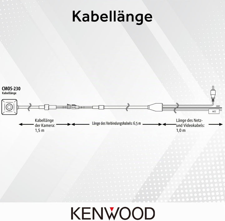 Kenwood CMOS-230 Rückfahrkamera mit CMOS-Technologie schwarz