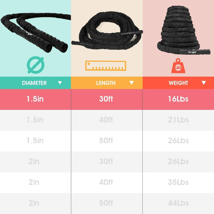 Yes4All Battle Rope, Trainingsseil, Übungsseil mit Schutzhülle - Stahlanker & Riemen inklusive Train
