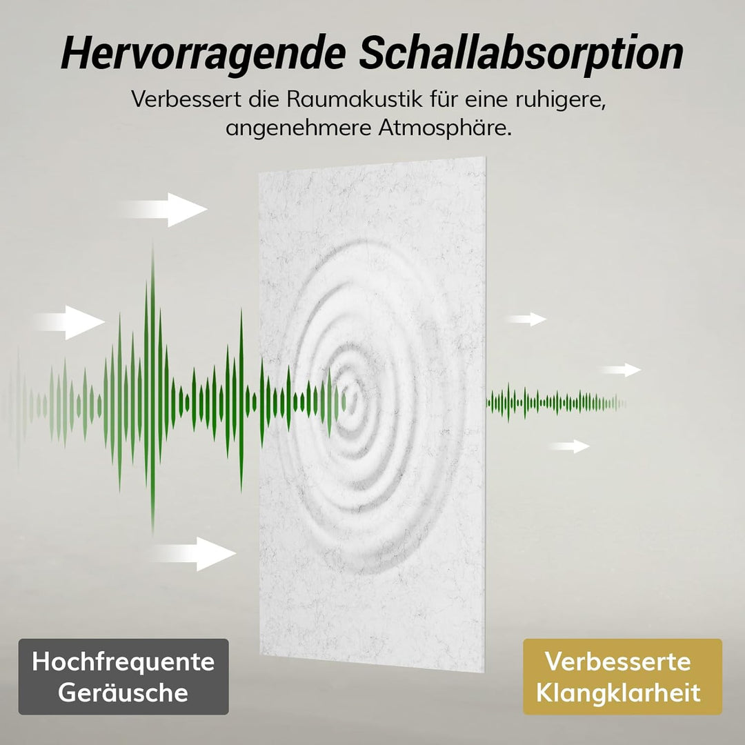 TONOR Gross Akustikpaneele Selbstklebend, 2 Pack 112x55 cm Schallschutzplatten Akustikplatten für Wa