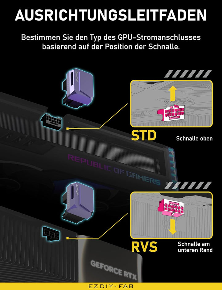 EZDIY-FAB PCIe 5.1 Adapter-600W 12+4pin,16pin 12VHPWR GPU Stecker,12V-2x6 GPU Adapter,Rechter 180 Gr