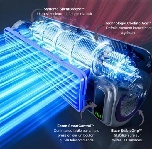 Breezamax Cooling Ace Original – Mobiler Luftkühler Extrem Leise, Bladeless Turmventilator mit 3 Ges