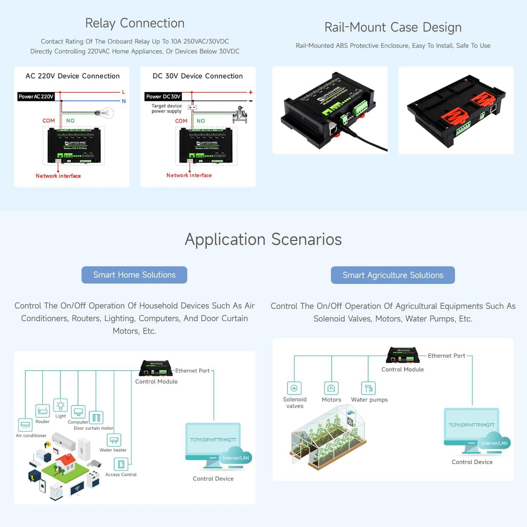 Waveshare 8-Ch Ethernet Relay Module, Modbus RTU/Modbus TCP Protocol, PoE Port Communication, with V