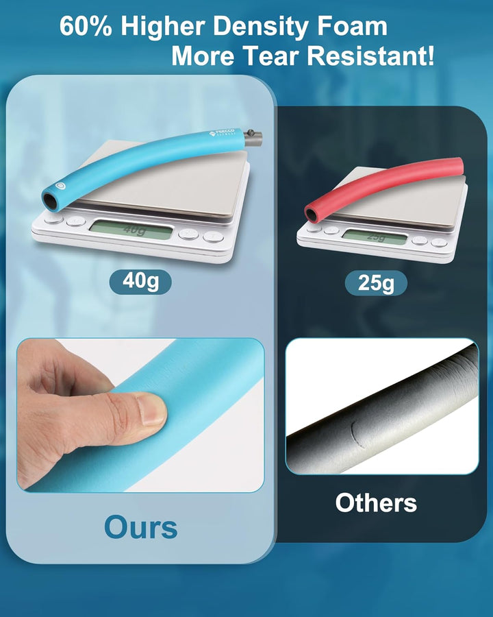 FEECCO Hula Hoop Reifen Erwachsene - hullahub Reifen zum Abnehmen Blau 1,9 kg, Blau 1,9 kg