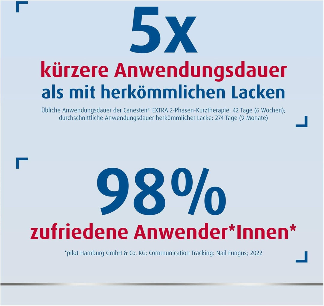 Sparset Canestan Extra Nagelset + Extra 20 g Creme - Vorteilspaket Kombiset