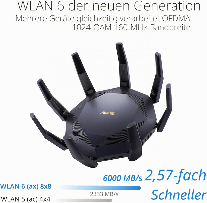 ASUS RT-AX89X Gaming Router (Ai Mesh WLAN System, WiFi 6 AX6000, 10G RJ45, 10G SFP+, 2.2 GHz QC CPU,