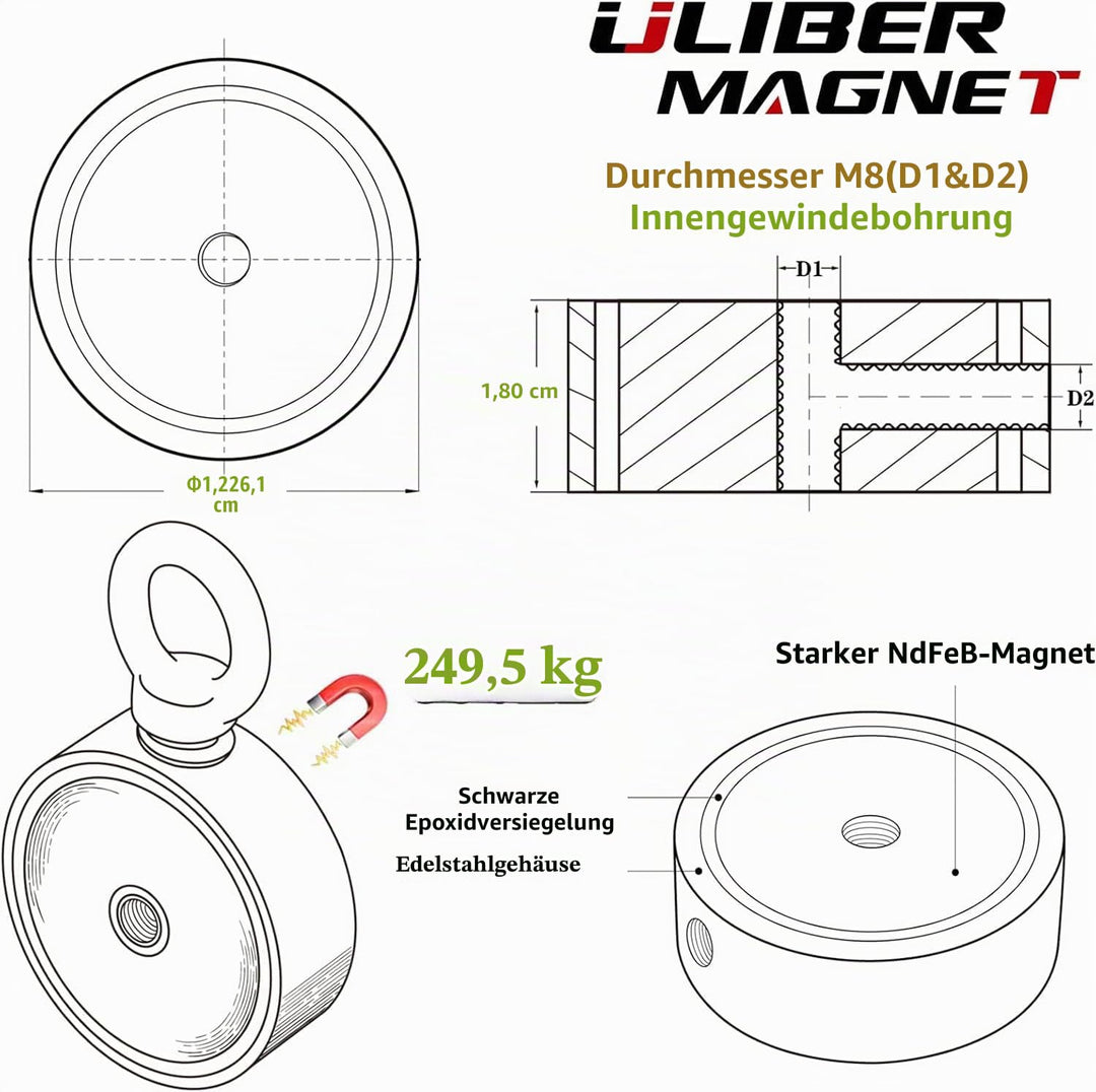 ULIBERMAGNET Super starke doppelseitige Angelmagnete, kombiniert 240KG, Starter Starter-Set mit Neod