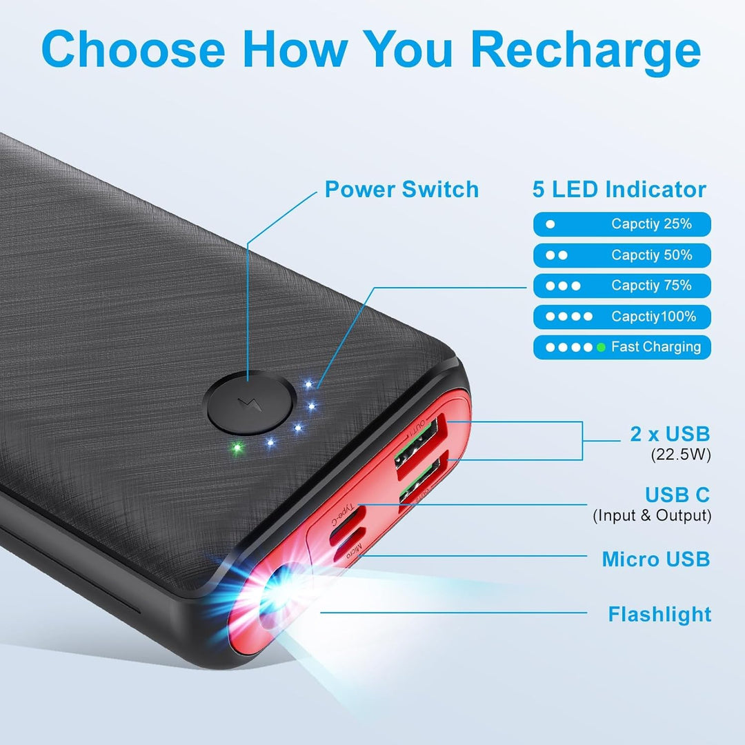 JIGA Powerbank 30000mAh Externer Akku Tragbares Ladegerät USB C Power Bank mit Taschenlampe, 3 Eingä