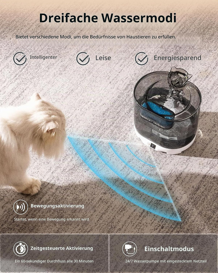 HAPUP Katzenbrunnen Batteriebetrieben Trinkbrunnen für Katze 2,2L Automatisch Wasserbrunnen für Katz
