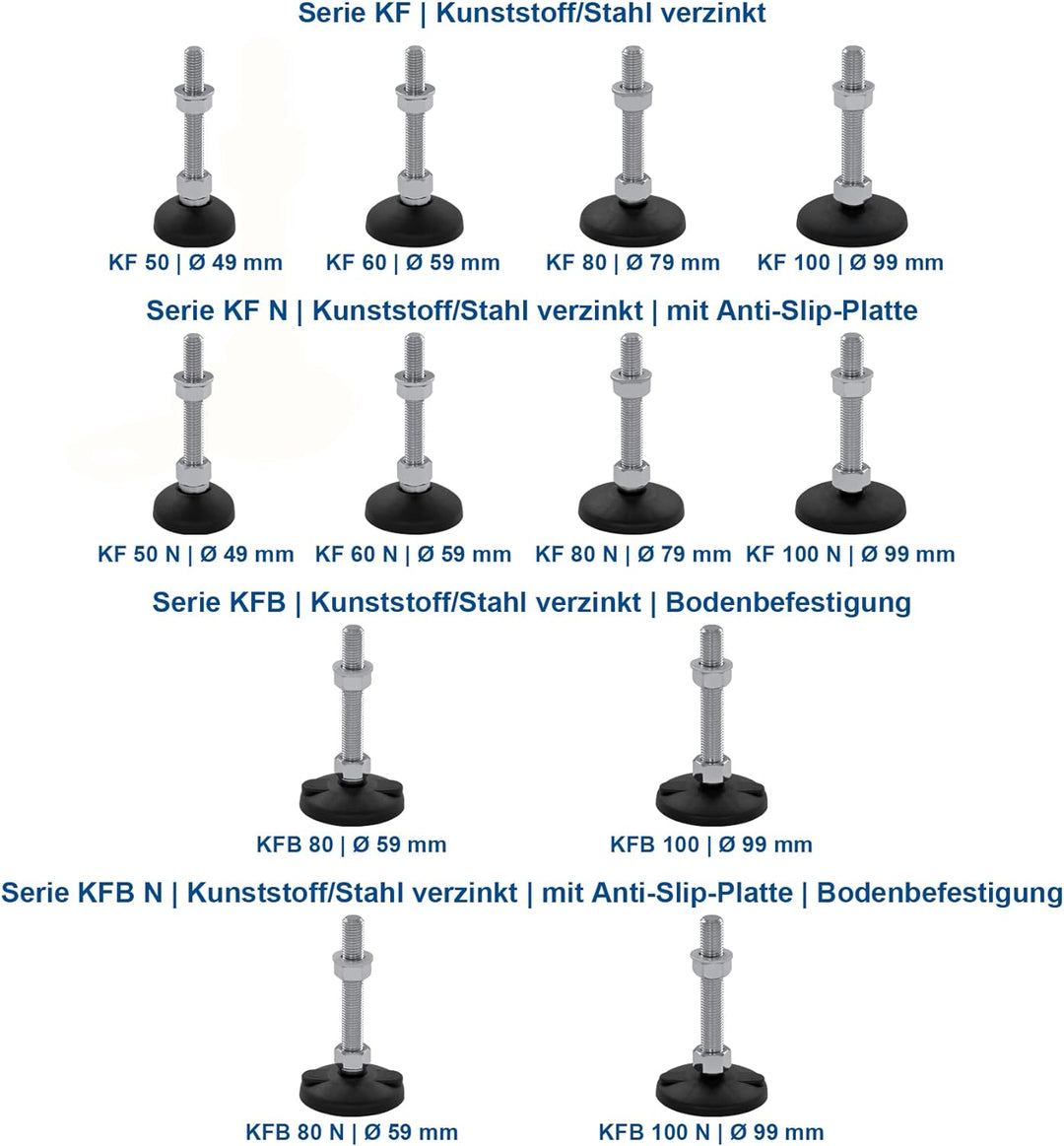 Schwaderer Maschinenfüsse/Stellfüsse/Nivellierfüsse/Gelenkfüsse, höhenverstellbar KF 60 (M12x100), Ø