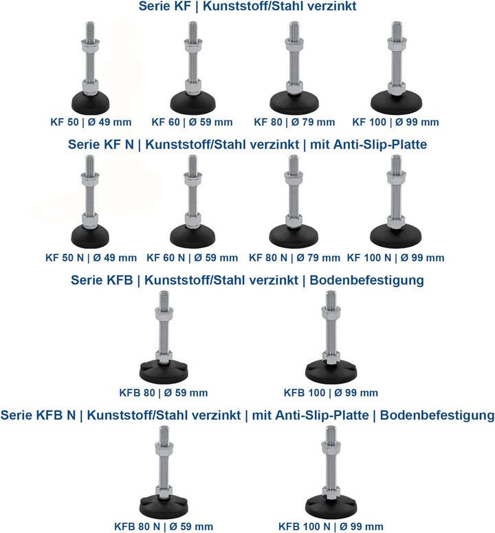 Schwaderer Maschinenfüsse/Stellfüsse/Nivellierfüsse/Gelenkfüsse, höhenverstellbar KF 60 (M12x100), Ø