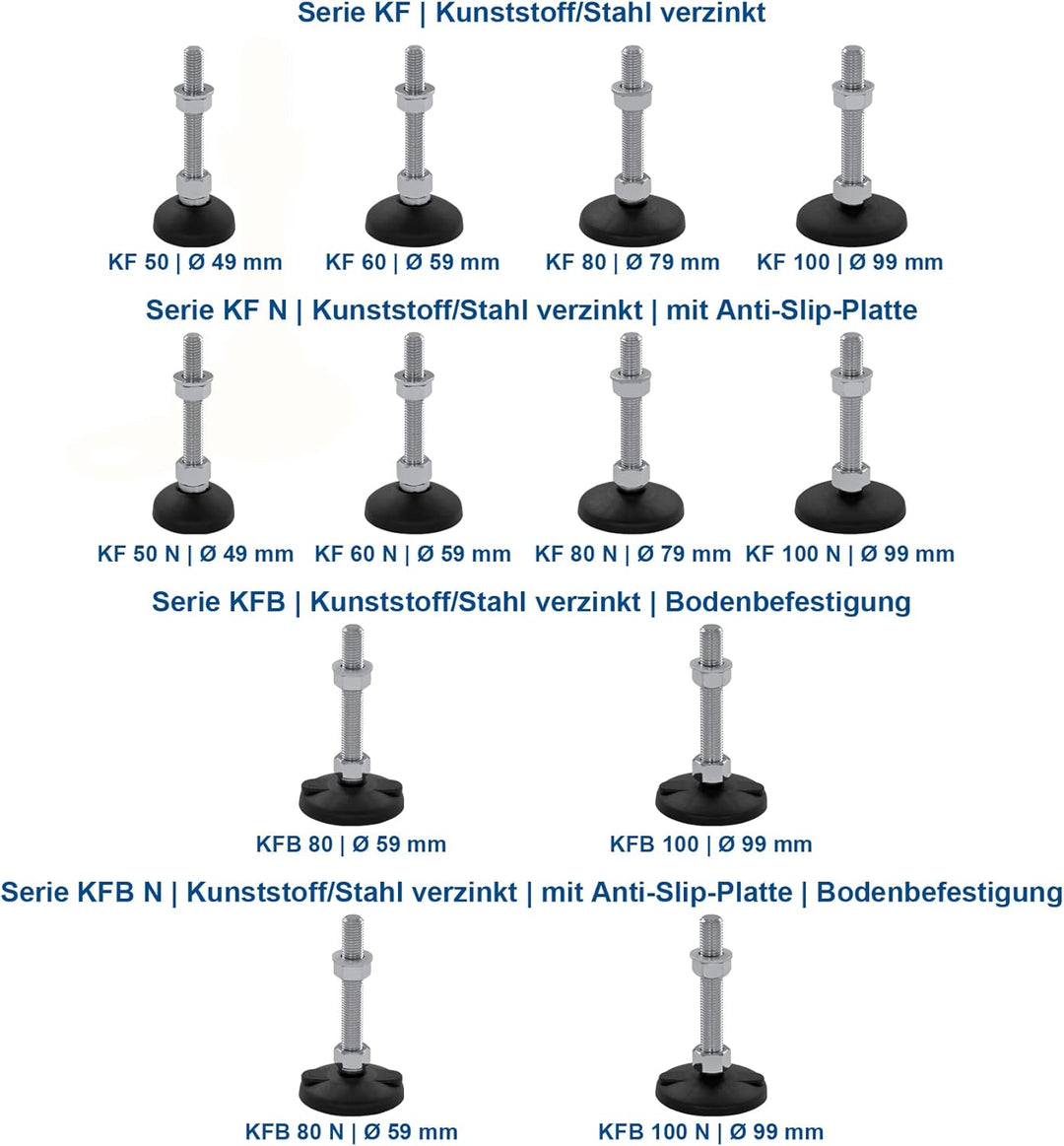 Schwaderer Maschinenfüsse/Stellfüsse/Nivellierfüsse/Gelenkfüsse, höhenverstellbar KF 60 (M10x100), Ø