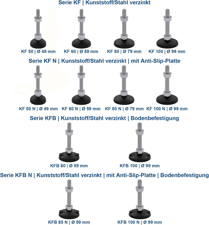 Schwaderer Maschinenfüsse/Stellfüsse/Nivellierfüsse/Gelenkfüsse, höhenverstellbar KF 60 (M10x100), Ø