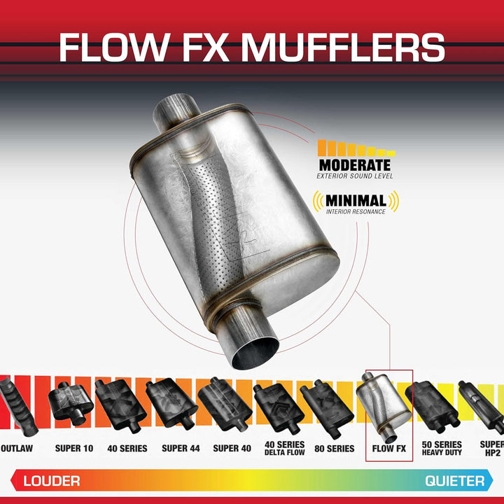 Flow Fx 6,3 cm (Off/Cen) Auspuffschalldämpfer