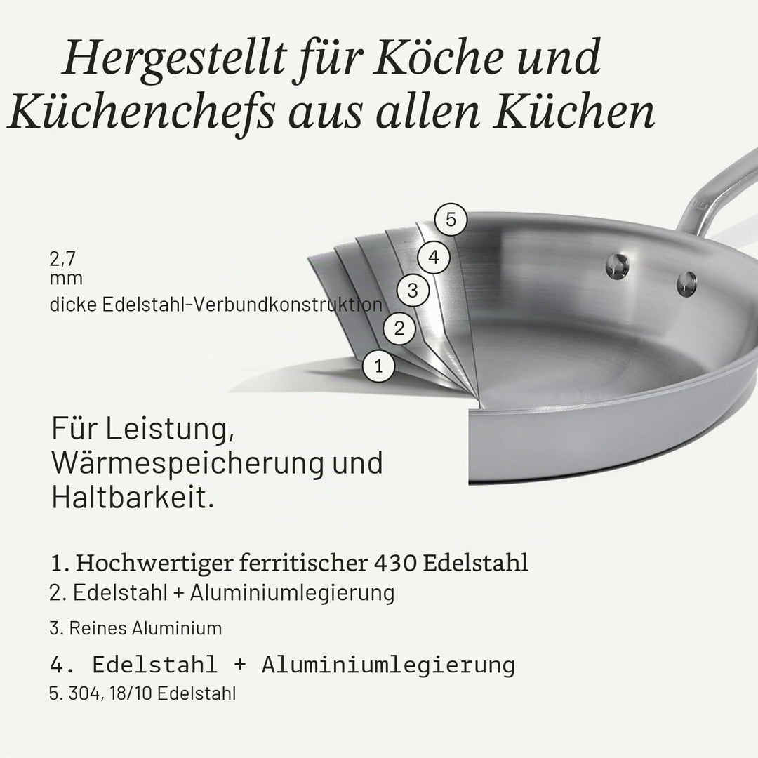 Made In Cookware – 25,4 cm Edelstahl-Bratpfanne – 5-lagige Edelstahlbeschichtung – Professionelles K