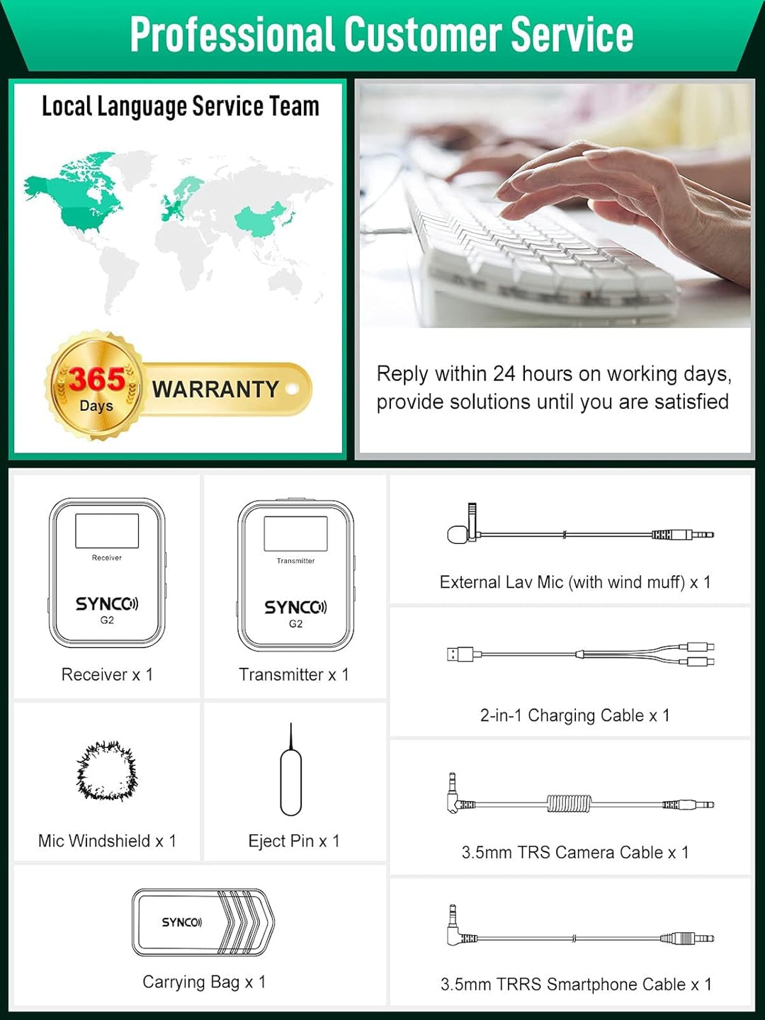 SYNCO G2 A1 2,4GHz Lavalier Mikrofon Wireless mit TFT Bildschirm, Ansteckmikrofon Kabellos bis zu 70