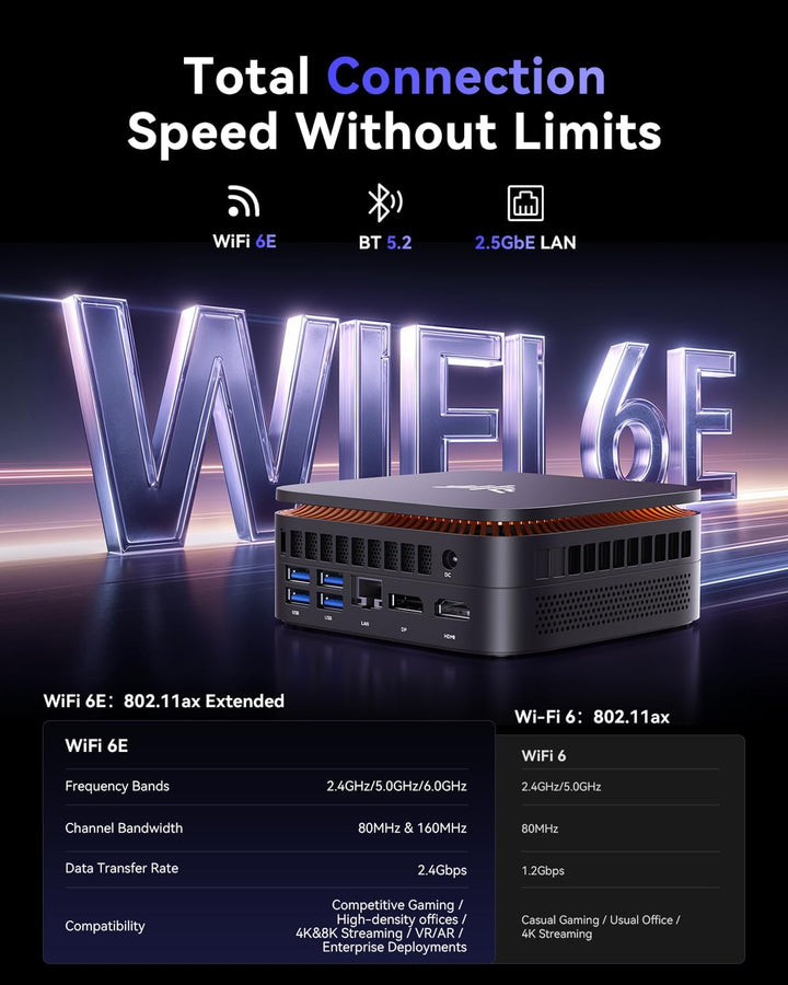 NiPoGi Gust G1 Mini Gaming PC W-11 Pro ΑΜD Ryzen 9 8945HS(8C/16T,Biz zu 5.2GHz) 16GB+16GB DDR5 5600M